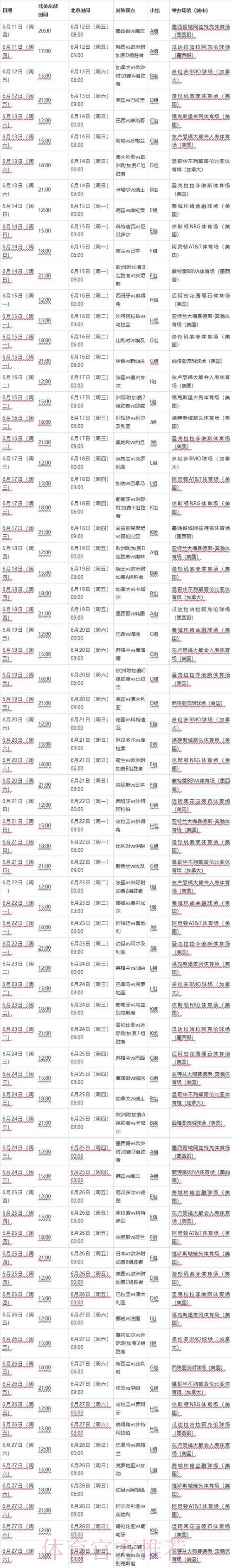2026世界杯完整赛程完整版比赛时间表官网入口