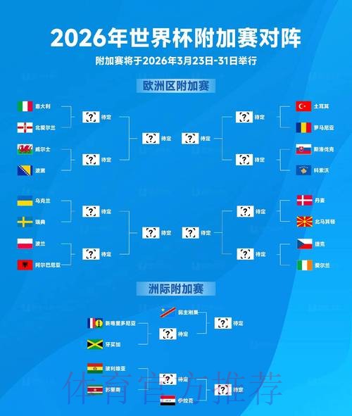 2026世界杯比赛胜负精准预测
